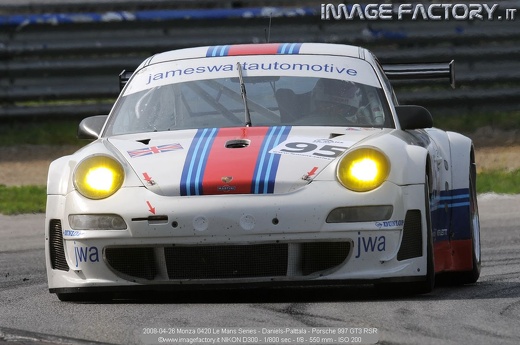 2008-04-26 Monza 0420 Le Mans Series - Daniels-Palttala - Porsche 997 GT3 RSR